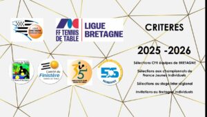 Lbtt Table CRITERES LBTT 2025-26 - Ligue de Bretagne de Tennis de Table
