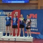 Résultats France Jeunes 2026